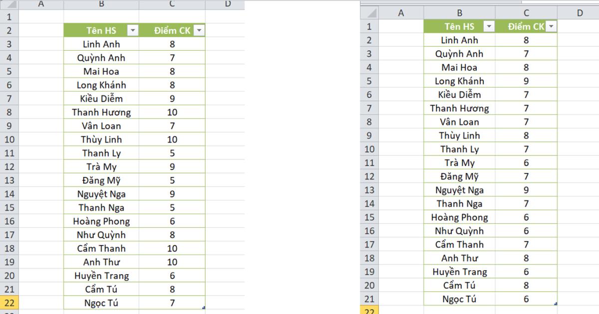 Hướng dẫn sử dụng hàm VLOOKUP vào định dạng có điều kiện trong Excel